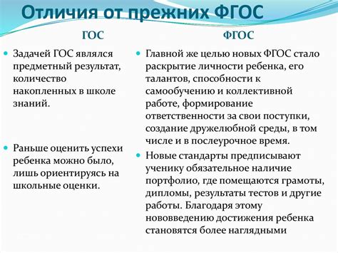 Акценты нового ФГОС: основные отличия