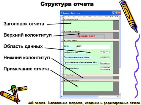 Анализ и оптимизация системы отпусков