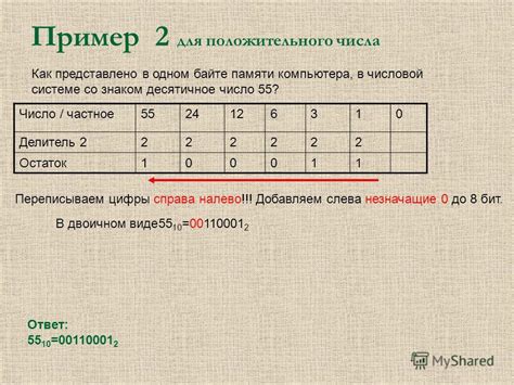 Аналогичное воздействие в числовой системе