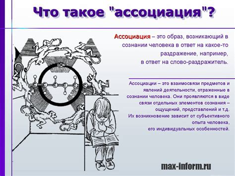 Ассоциации с предыдущими событиями