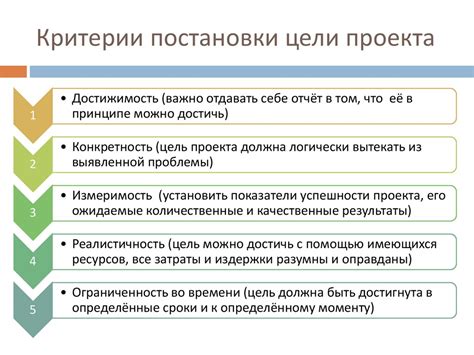 Важность определения целей проекта