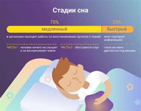 Важность сна и режима дня