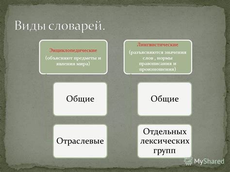 Взаимосвязь лексических групп