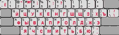 Восстановление русской клавиатуры