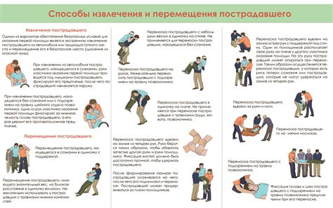 Давление на нервы: первая помощь и основные рекомендации