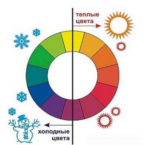 Дизайн и цветовая гамма