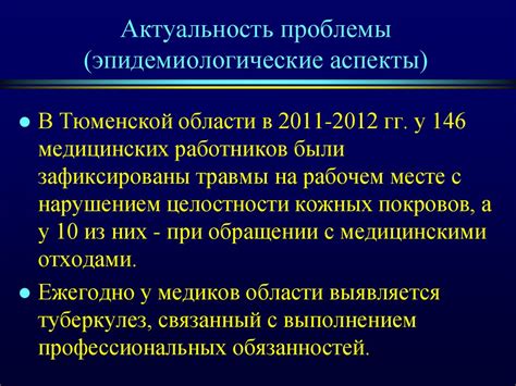 Дополнительные аспекты проблемы