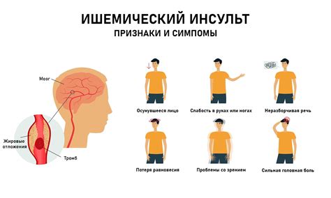 Заболевания батуна