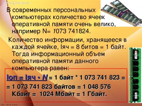 Значение гигабайта оперативной памяти в современных компьютерах