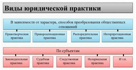 Значение наименования кредитной организации в юридической практике