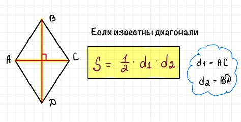 Игровые методики для изучения площади ромба в начальной школе