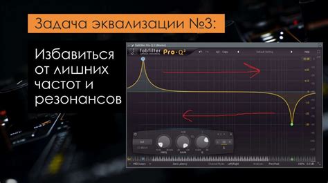 Избавление от нежелательных звуков и резонансов