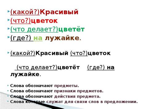 Изучение частей речи