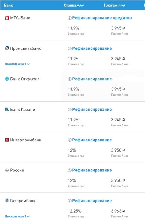 Изучите предложения других банков