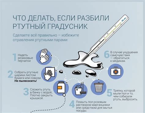 Как избежать контакта с ртутью