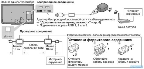 Как можно организовать беспроводное соединение с устройством