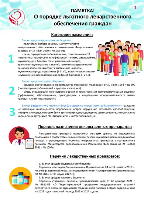 Лекарственное учреждение