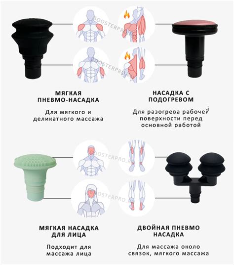 Массажные насадки: преимущества и особенности применения