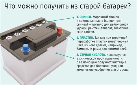 Методы безопасного удаления вздутого аккумулятора