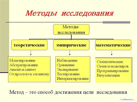 Методы выявления стукачей
