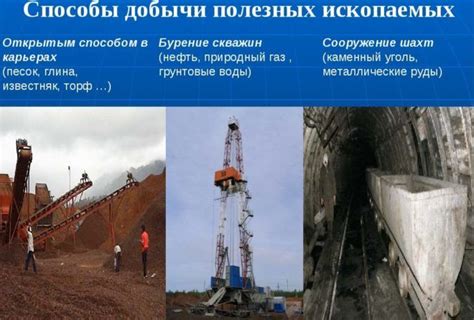 Методы добычи ресурсов