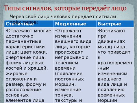 Механизм изменения цвета носа