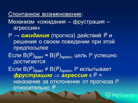 Механизм ожидания