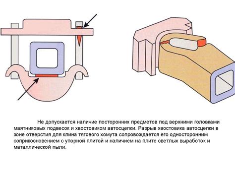 Наличие посторонних предметов под цепью