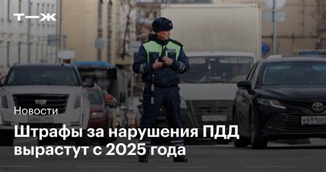 Нарушения, влекущие штрафы