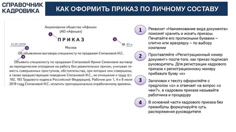 Новые правила оформления документов