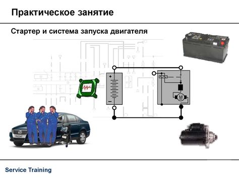 Обеспечение запуска двигателя