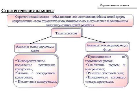 Объединение для достижения целей