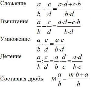 Операции с дробями и 0