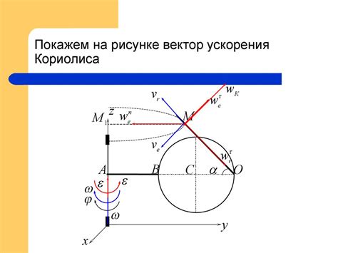 Определение абсолютного чемпиона: объединение результатов