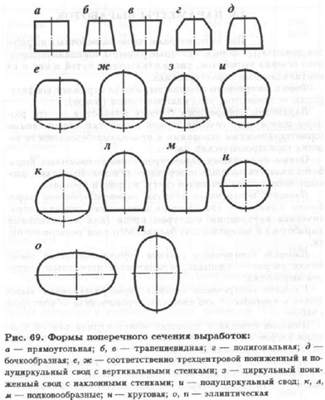 Определение размеров и формы
