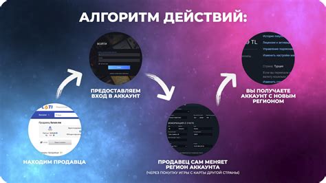Определение региона через настройки аккаунта