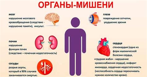 Осложнения от постоянно низкого давления