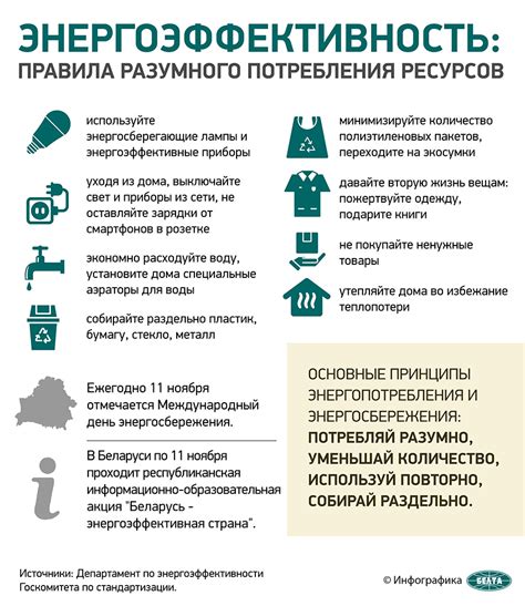 Основные принципы переадресации