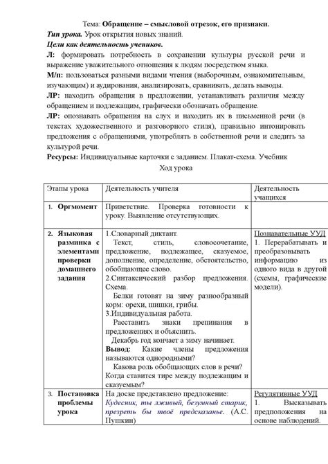Основные различия между обращением и жалобой
