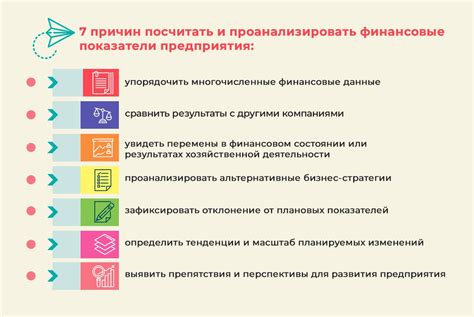 Отчетность и оценка результатов
