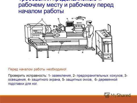 Подготовка инструментов и рабочего места