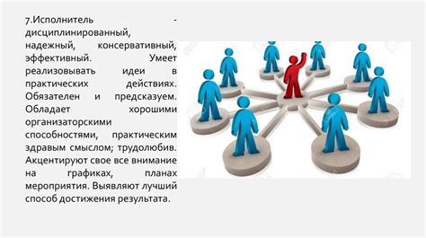 Поиск участников и распределение ролей