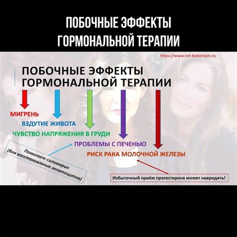 Полезные эффекты гормональной терапии