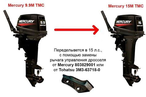 Популярные марки моторов