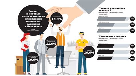 Последствия недостатка прогулок