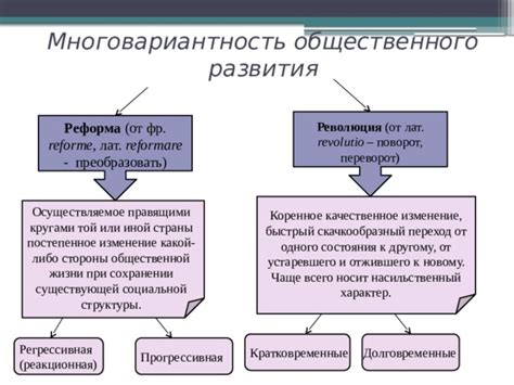 Постепенное переход