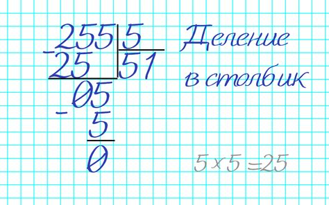 Правила деления чисел