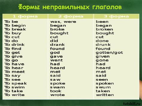 Правила запоминания и использования неправильных глаголов
