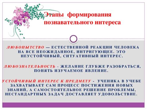 Признаки интереса