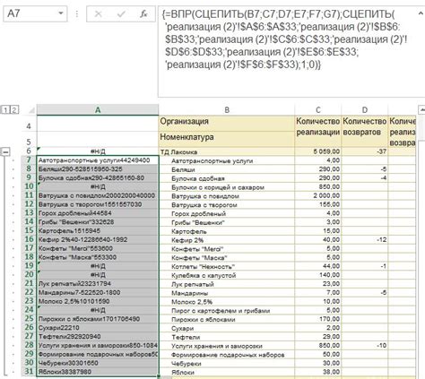 Применяем форматирование к данным
